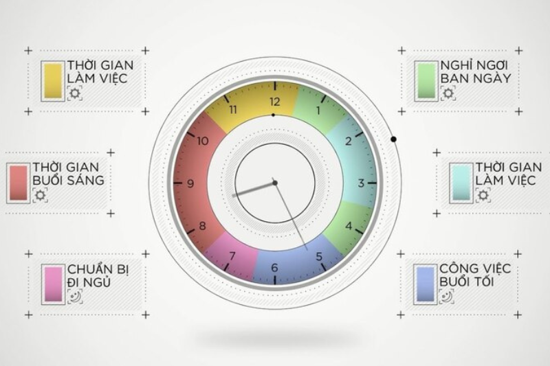 Cải thiện chất lượng giấc ngủ